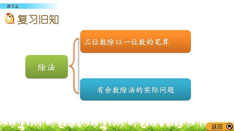 3.8 除法练习二PPT课件第2页