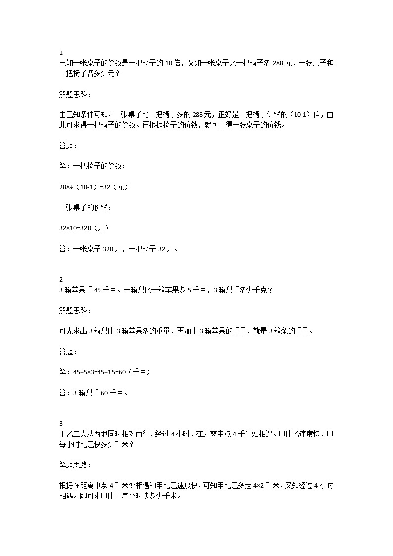 小学数学50道经典应用题解题思路+模板01