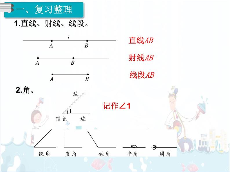 9、第3课时《图形与几何》课件02