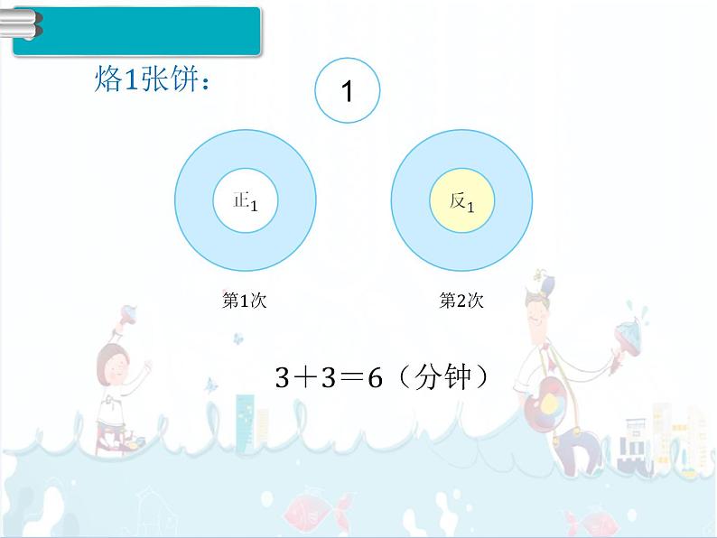 8、第1课时《数学广角（1）》课件08