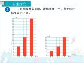 7、第2课时《条形统计图（2）》课件
