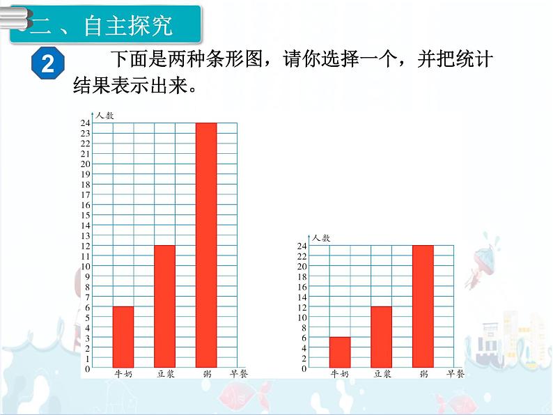 7、第2课时《条形统计图（2）》课件03
