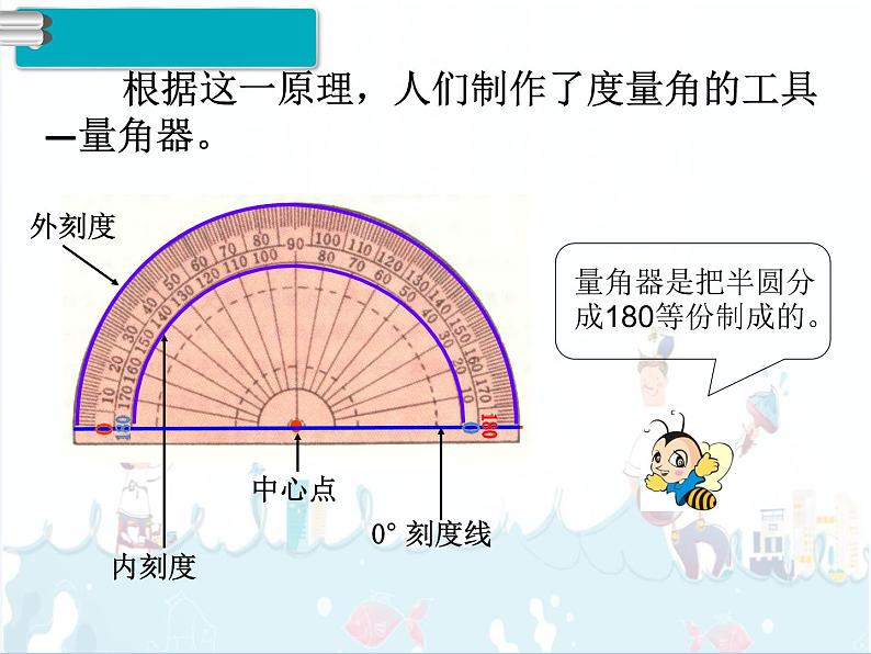 3、第2课时《角的度量》课件第4页