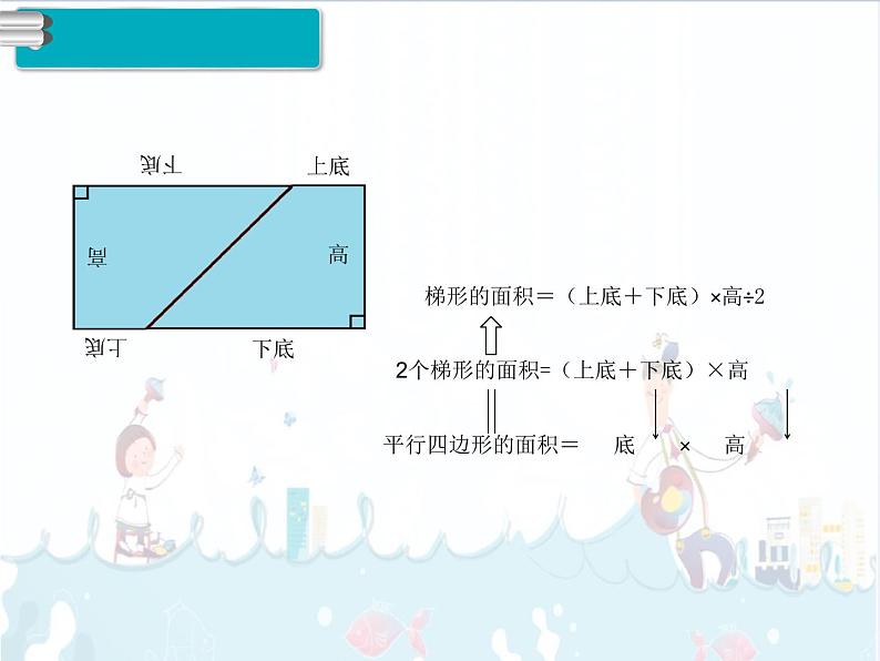 6、第5课时《梯形的面积》课件05