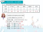 7、第1课时《扇形统计图》课件