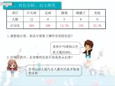 7、第1课时《扇形统计图》课件