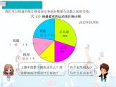 7、第1课时《扇形统计图》课件