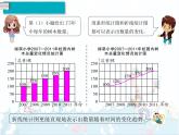 7、第2课时《合理选择统计图》课件
