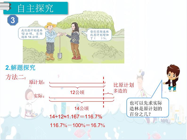 6、第4课时《用百分数解决问题（3）》课件05