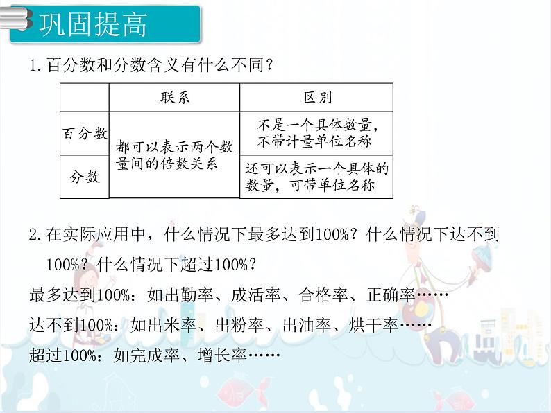 6、都7课时《整理和复习》课件03