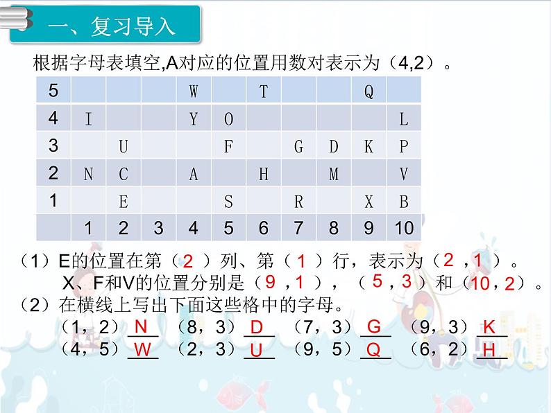 2、第2课时《位置（2）》课件第2页