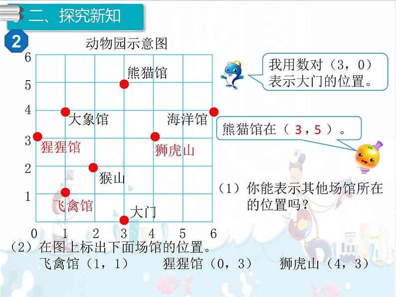 2、第2课时《位置（2）》课件第3页