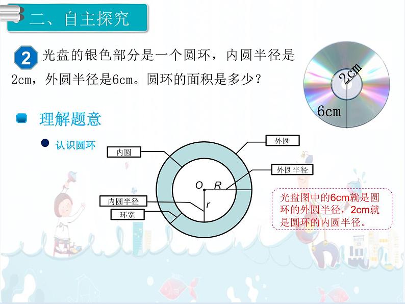 5、第5课时《圆的面积（2）》课件03