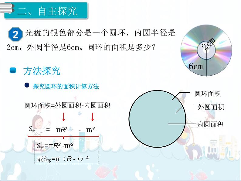 5、第5课时《圆的面积（2）》课件04