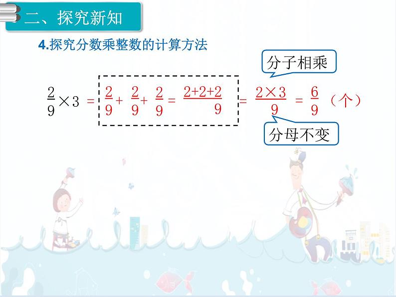 1、第1课时《分数乘法的意义（1）》课件第6页