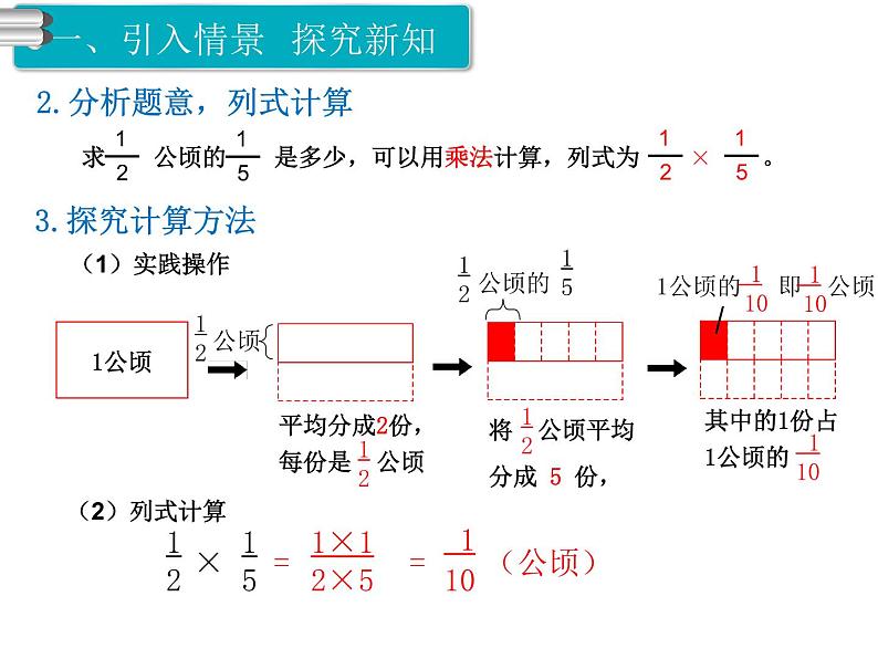 1、第3课时《分数乘分数（1）》课件第5页