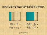 苏教版数学五年级上册《小数的意义和读写》优质课PPT课件