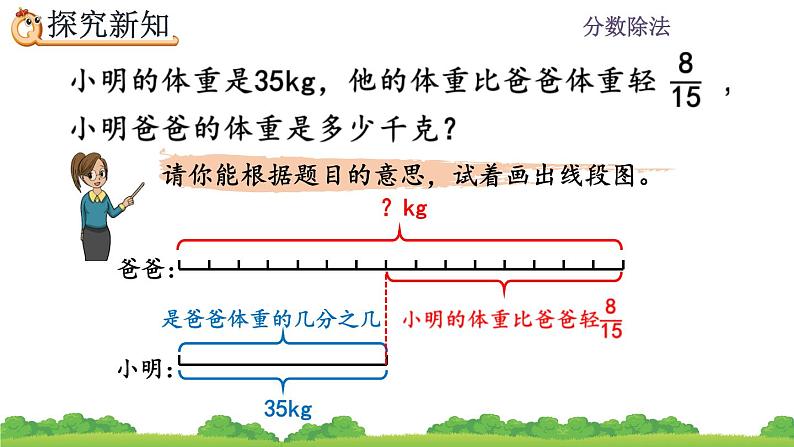 3.2.6《 分数除法的应用2》课件06