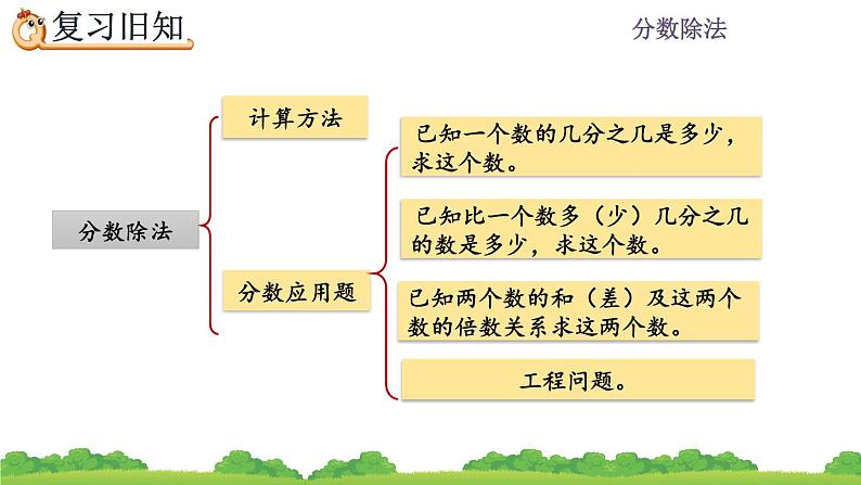 3.4《 练习十》课件02