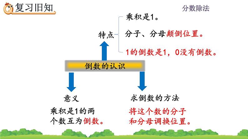 3.1.2《 练习六》课件第2页