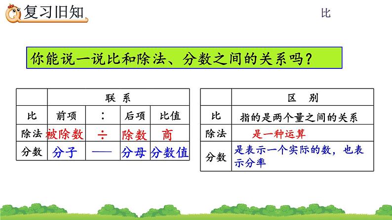 4.5《 练习十二》课件第2页