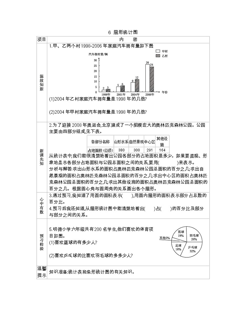 6 扇形统计图  （北京新课改版） -学案01