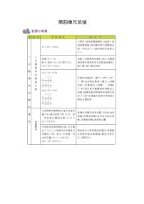 小学数学西师大版四年级上册四 三位数乘两位数的乘法综合与测试学案设计