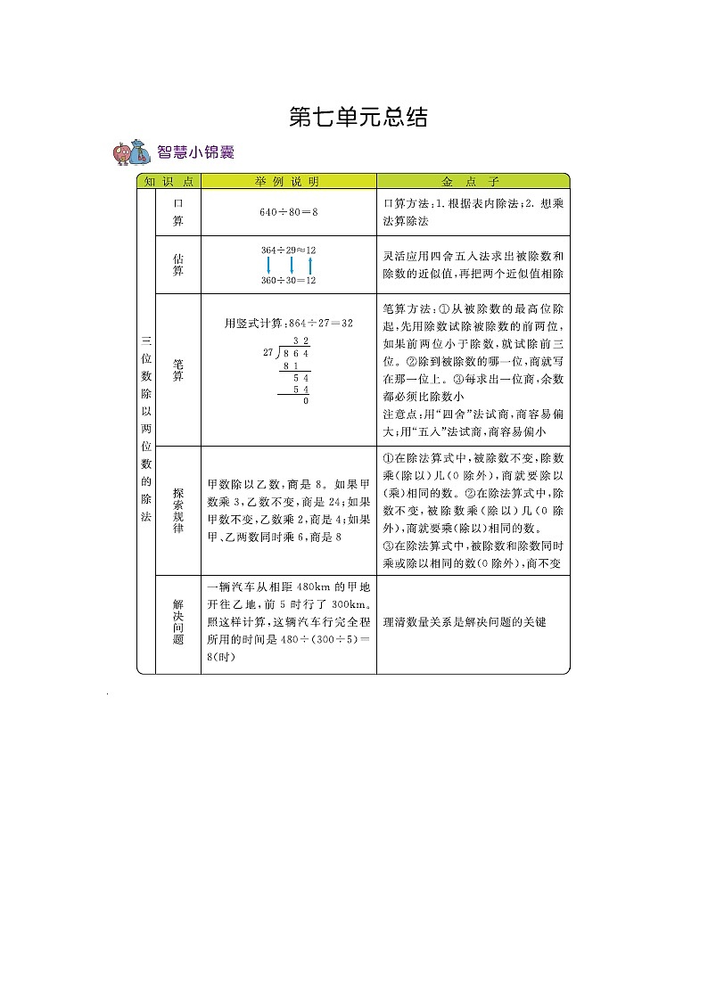 第七单元总结  知识点01