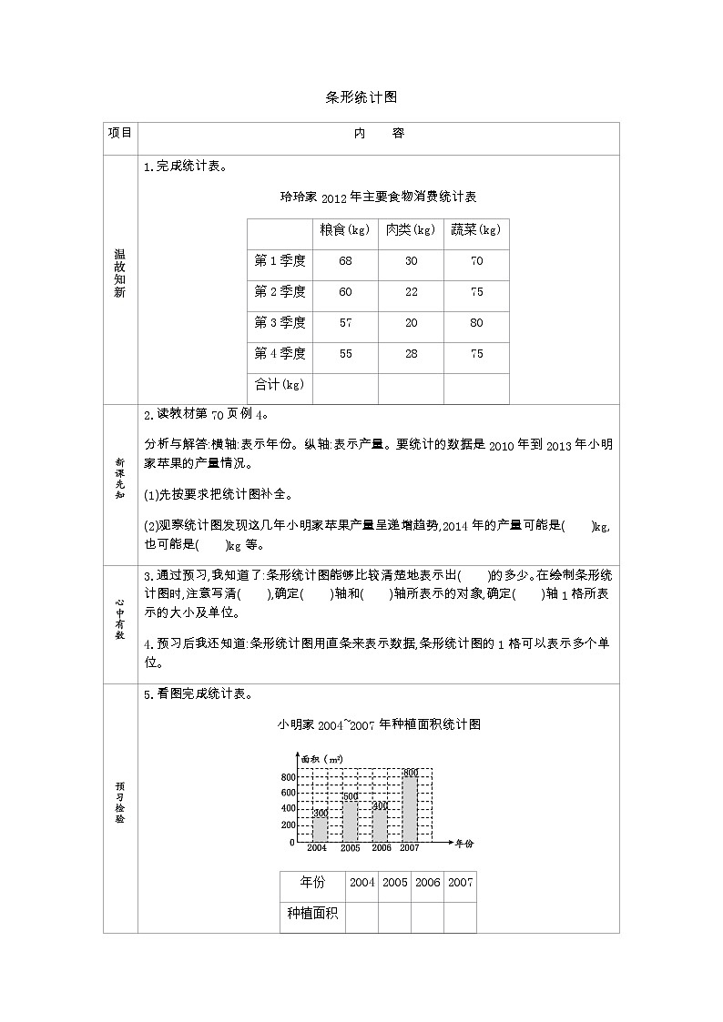 6  条形统计图  学案01