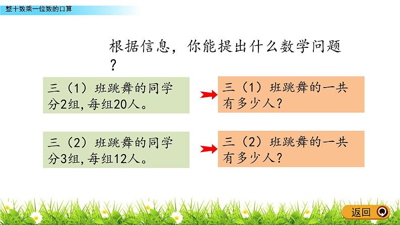 2.1《 整十数乘一位数的口算》课件03