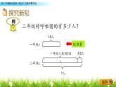 2.4 《比一个数的几倍多（或少）几的计算方法》课件