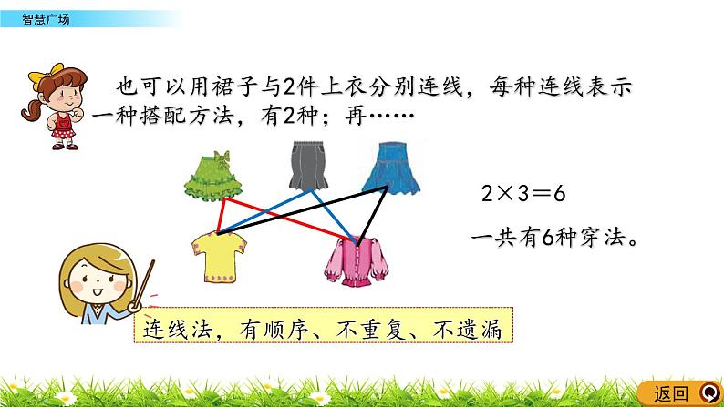 2.5 《智慧广场》课件08