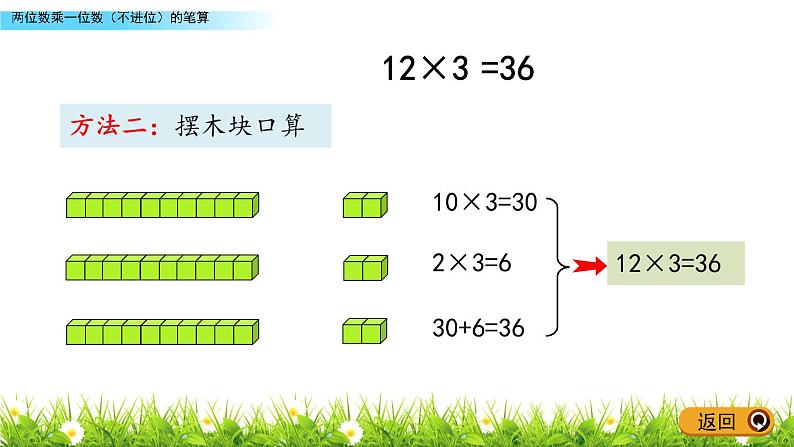 2.2《 两位数乘一位数（不进位）的笔算》课件05