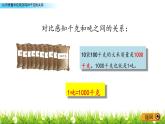 1.3 《认识质量单位吨及吨和千克的关系》课件
