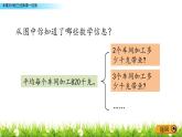 3.5 《末尾有0的三位數(shù)乘一位數(shù)》課件