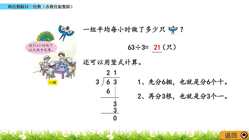 5.2 《两位数除以一位数（各数位能整除）》课件05