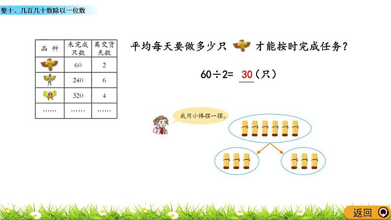 5.1 《整十、几百几十数除以一位数》课件04