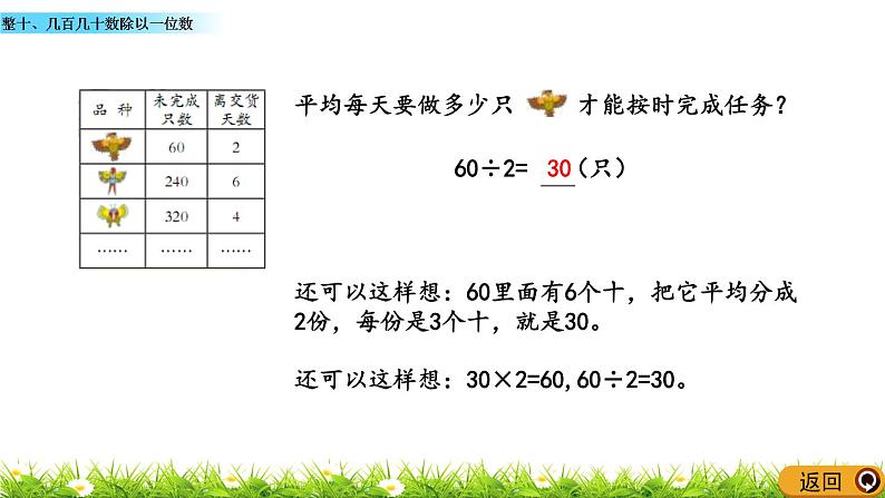 5.1 《整十、几百几十数除以一位数》课件05