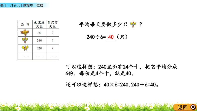 5.1 《整十、几百几十数除以一位数》课件06