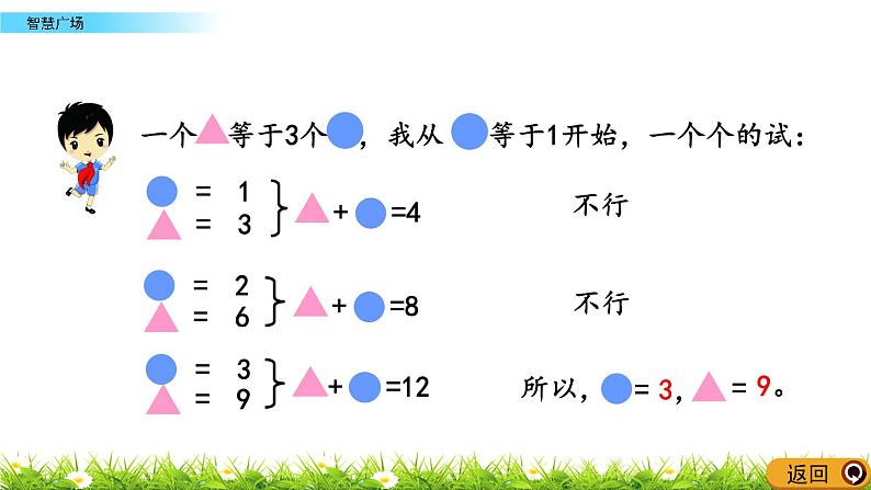 5.7 《智慧广场》课件04