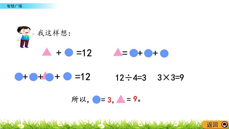 5.7 《智慧广场》课件07