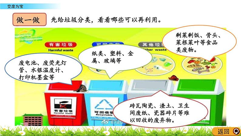 7.5 《变废为宝》课件04
