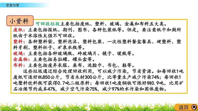 7.5 《变废为宝》课件07