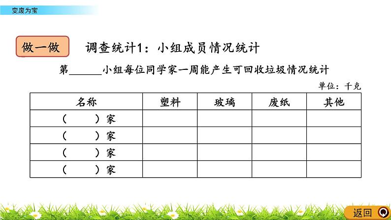 7.5 《变废为宝》课件08