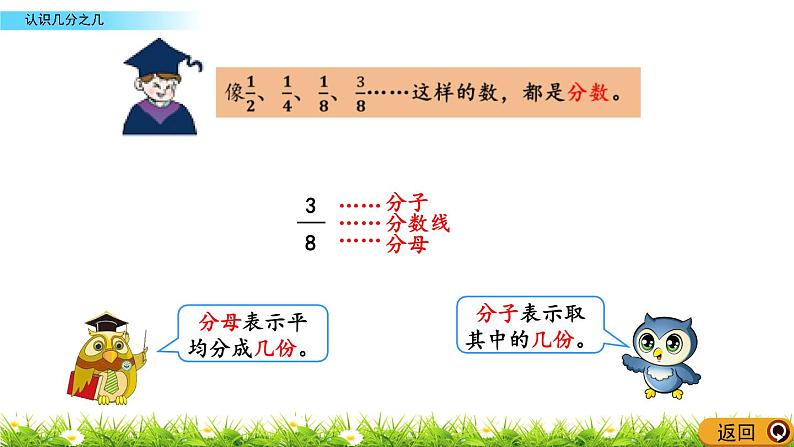 9.2 《认识几分之几》课件04