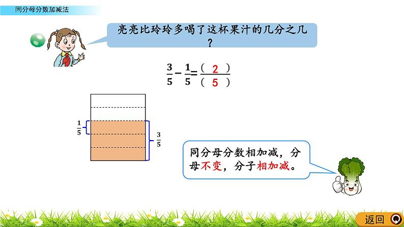 9.4 《同分母分数加减法》课件04