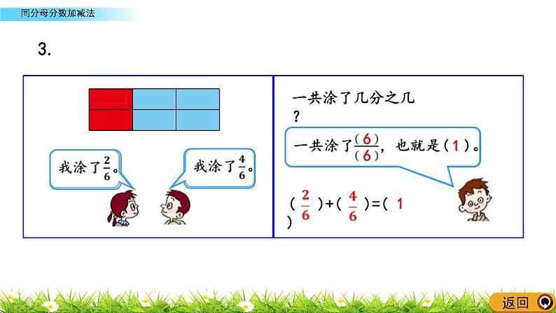 9.4 《同分母分数加减法》课件07