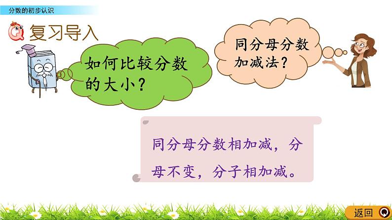 总复习《分数的初步认识》课件第2页