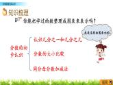 总复习《分数的初步认识》课件