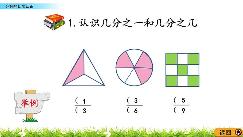 总复习《分数的初步认识》课件第5页